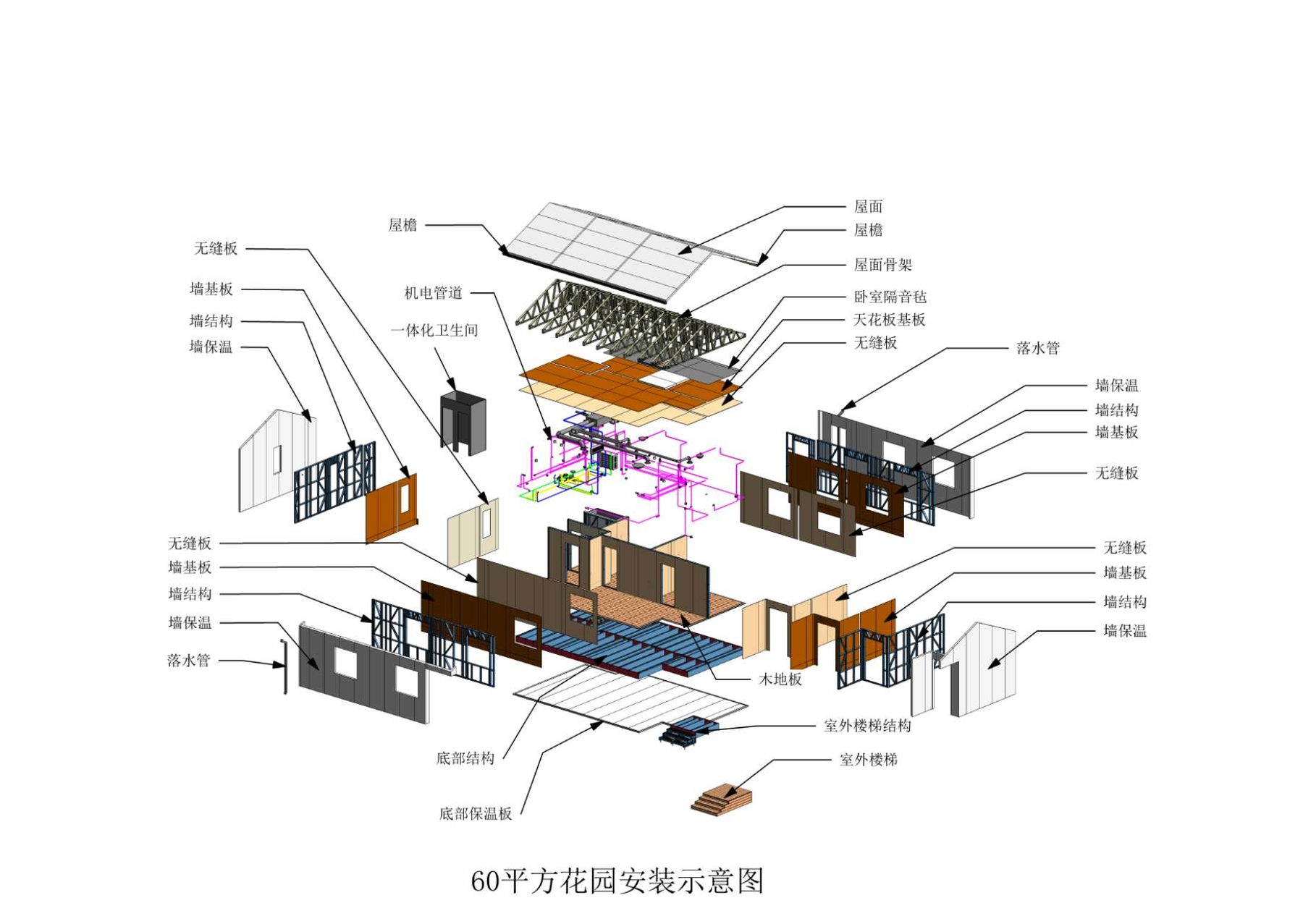 澳洲奶奶房